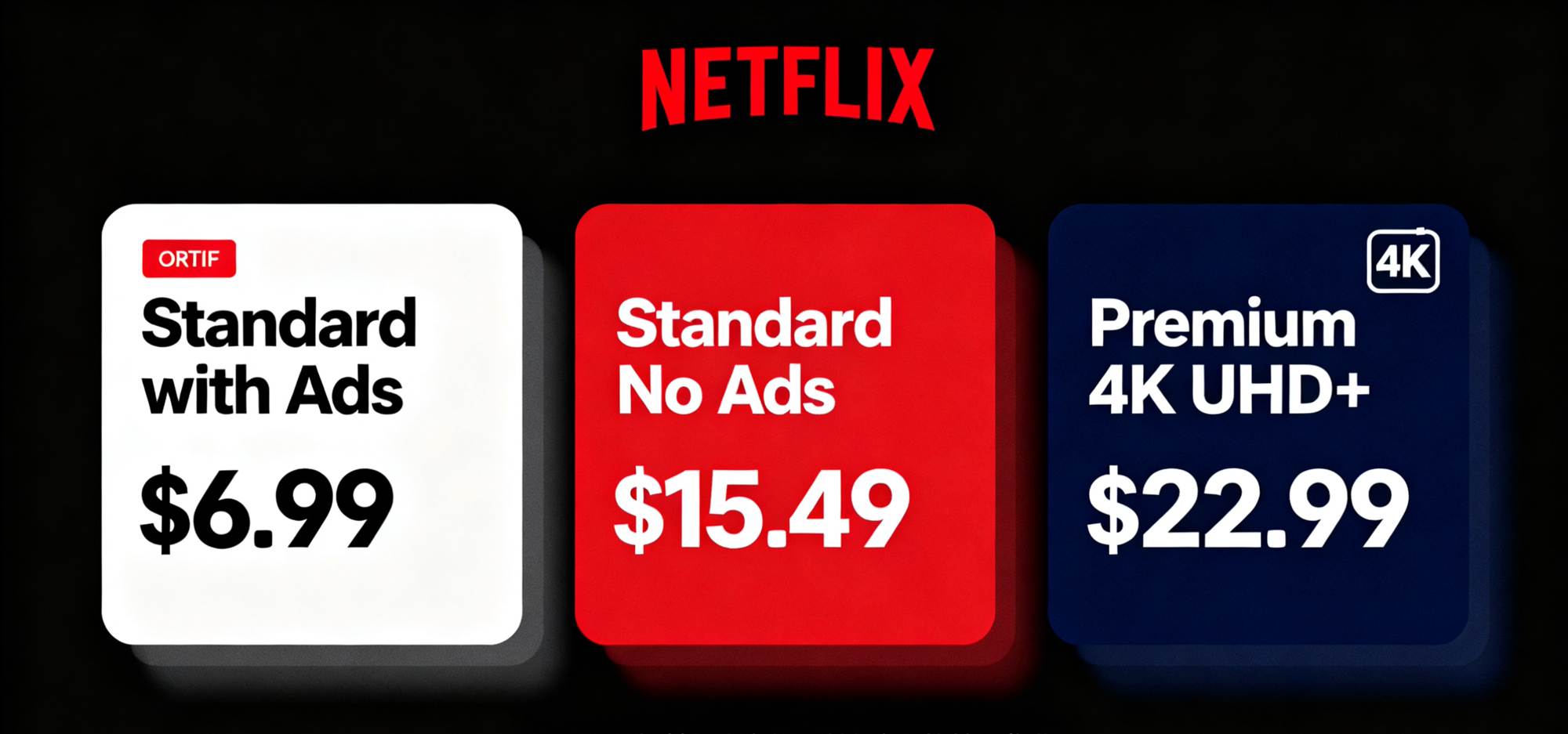 how to cancel netflix subscription