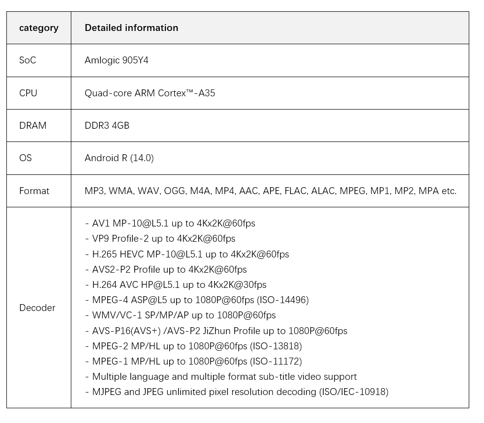 how to cancel subscriptions on iphone
