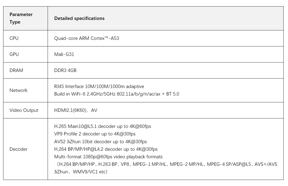 Sports Season in Full Swing: How to Cancel a Fubtv Subscription