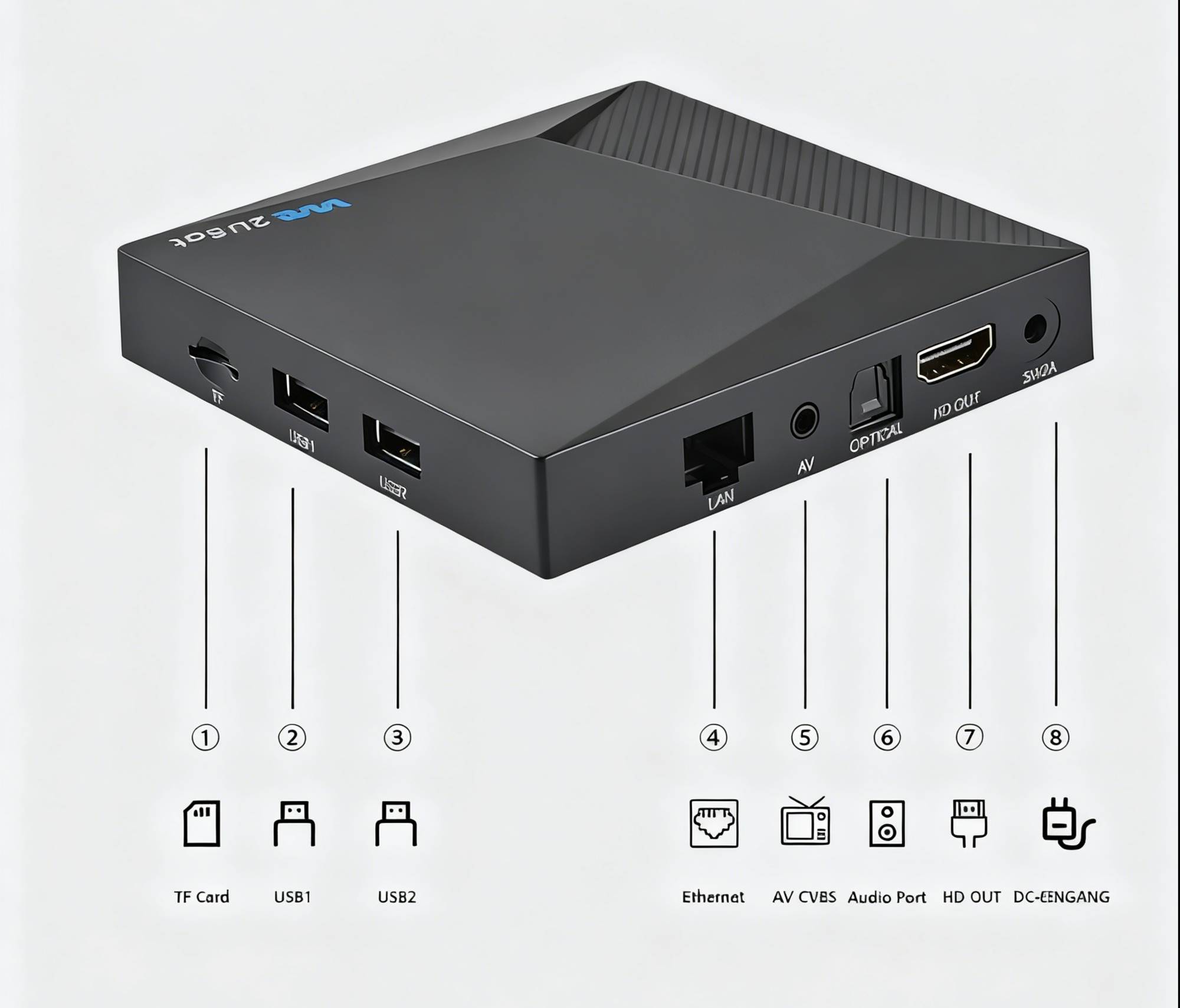 we2usat Series Product Interface Specifications
