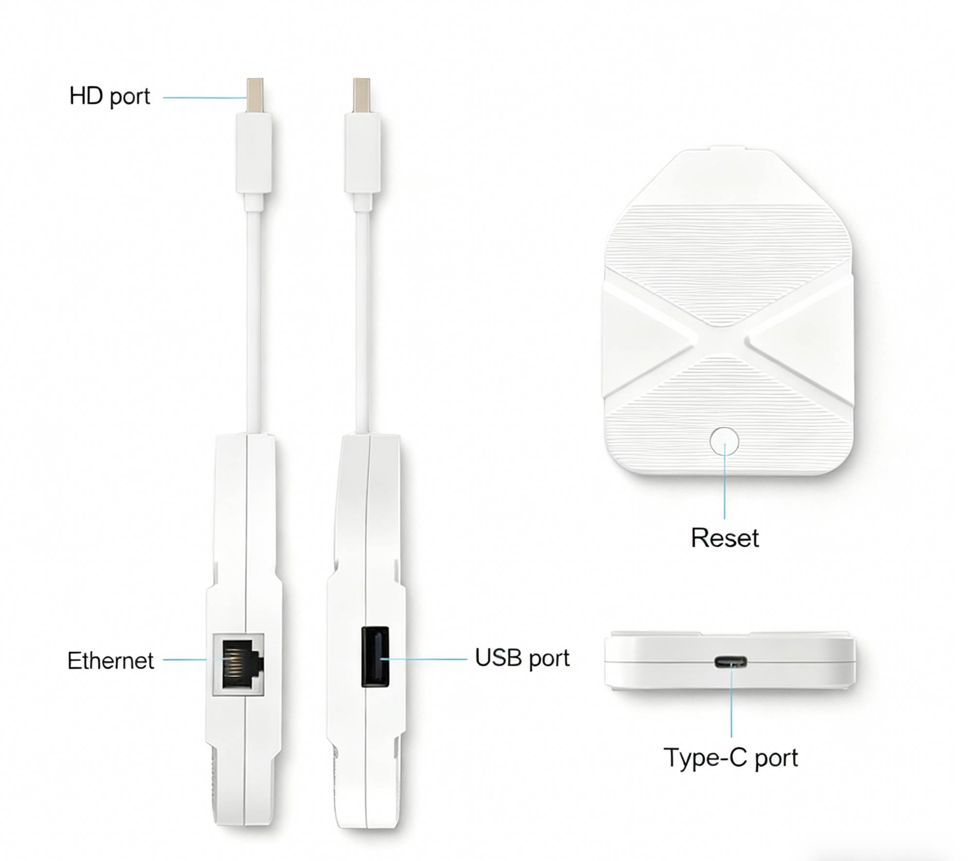 we2usat Series Product Interface Specifications