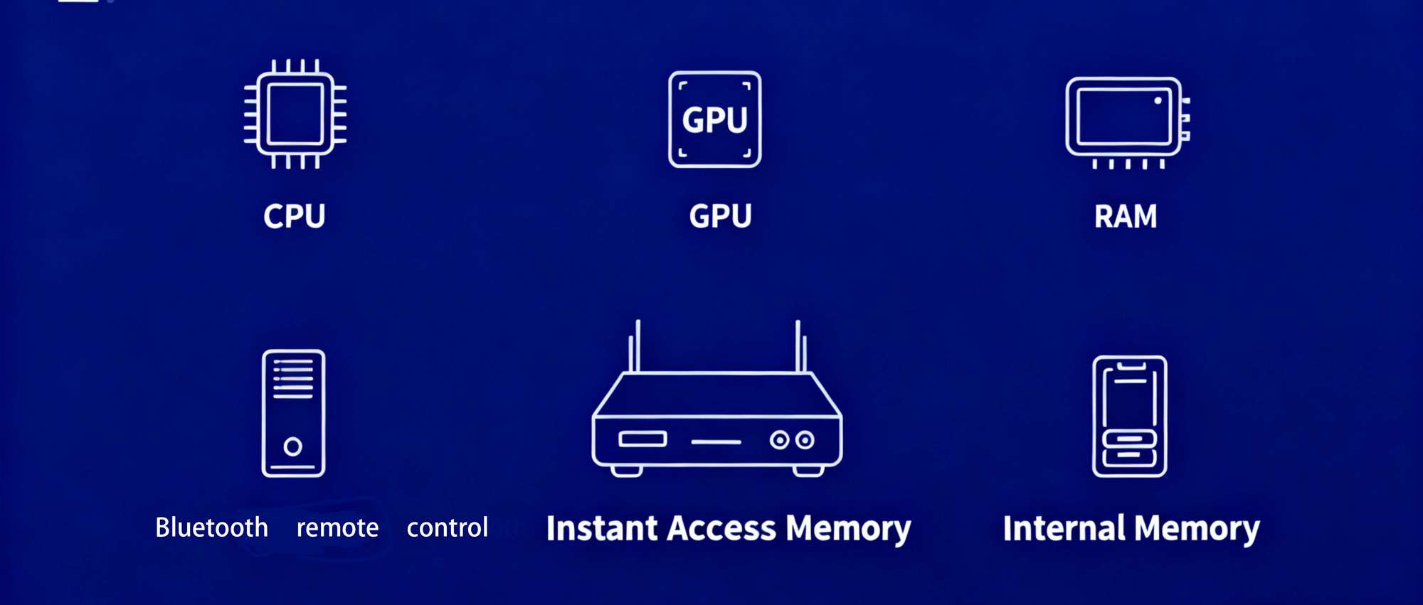 How to Choose an IPTV Set-Top Box